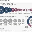 가구나라 이미지