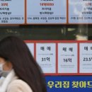 명공인중개사사무소 이미지