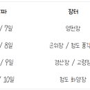 경산장의 | 대구 근교 오일장 장날 총정리 (한눈에 보기)