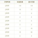 감리교신학대학교 이미지