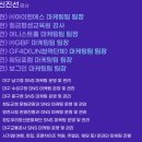 칠금평생교육원