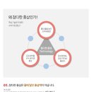 참다한홍삼(침산점)