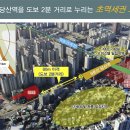 파리바게뜨당산