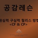 골프신지환 이미지