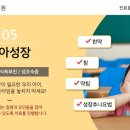 경희나비솔한의원 네이버블로그