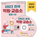 수정미술교습소