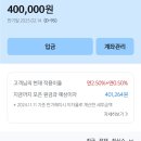 이거 만기때 100,000원 더 받는데 해지하는거 에바겠지 이미지