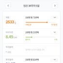 빛고을여성병원 이미지