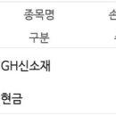 승현상사 이미지