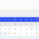 2025 NH투자증권 레이디스 챔피언십 버디X4 이미지