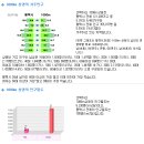 뜨란프라자 이미지