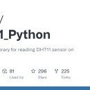 [RPi Python 실습 25] DHT11 온습도센서 활용하기-1 이미지