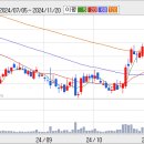 (주)바이오사료연구소 이미지