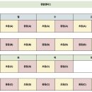 신의한수정발캠퍼스학원