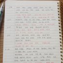 책울림