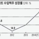 골목사이 이미지