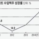 맛천국 이미지