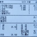 호아마라탕 | [충북대 맛집] 얼얼한 맛 재료 상태 좋음 '호아마라탕' 솔직 후기 (내돈내산)