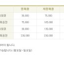 마론컨트리클럽 이미지