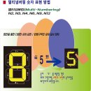에스엔피(주) 이미지