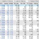 주식회사 에프에스티 이미지