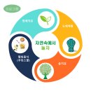 미륵산늘품치유농장 이미지