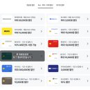 펠리스민박 | 라스베가스 여행 코스 추천 후기 벨라지오 분수쇼 시간 베네시안 호텔 투어 미국 기념품 선물