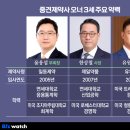 오너 이미지