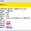 270-3008 | #47 [와이프계좌] SGOV 689주 추가매수 (총 1,000주)