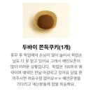 과일의 숲 고현점 네이버블로그
