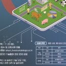 경진축산물 이미지