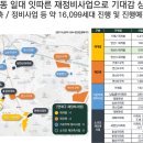 한진정비 이미지