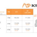 ATP Boxing 이미지
