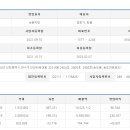 (주)91컴퍼니