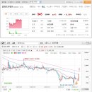 중앙디자인가구 - 8440 | 중앙디자인가구