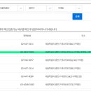 구의베스트내과의원 이미지