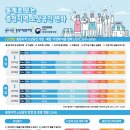 충청기획 이미지