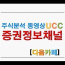 [증권정보채널]대구백화점(006370)주식 UCC동영상 종목분석 강의 이미지