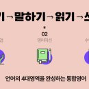 원어민 여행영어회화 | 마전동영어회화 초보 딱지 떼려다 원어민과 비즈니스 여행까지? 하모니원어민영어회화 솔직후기!