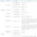 유영상사 이미지