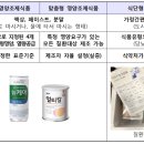 우신장