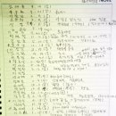 전망 좋은집 민박 | 현장에 답이있다) 2013년 첫모임에 남해다랭이마을민박 바다전망좋은집의 다랭이바부가 참석하였습니다^^