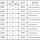 지에스(GS)25 영덕 남정점 이미지