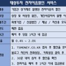 (주)한얼알앤디 이미지