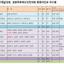 구례체육관 이미지