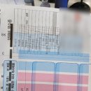 맘이편한약국 이미지