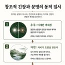 창조적 긴장과 문명의 동적 질서 이미지