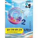 오투 - 동구 동부로28길 22 | 오투