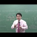 사회복지사 1급 이론 - 인간행동과 사회환경 이미지