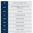 에스산업 이미지